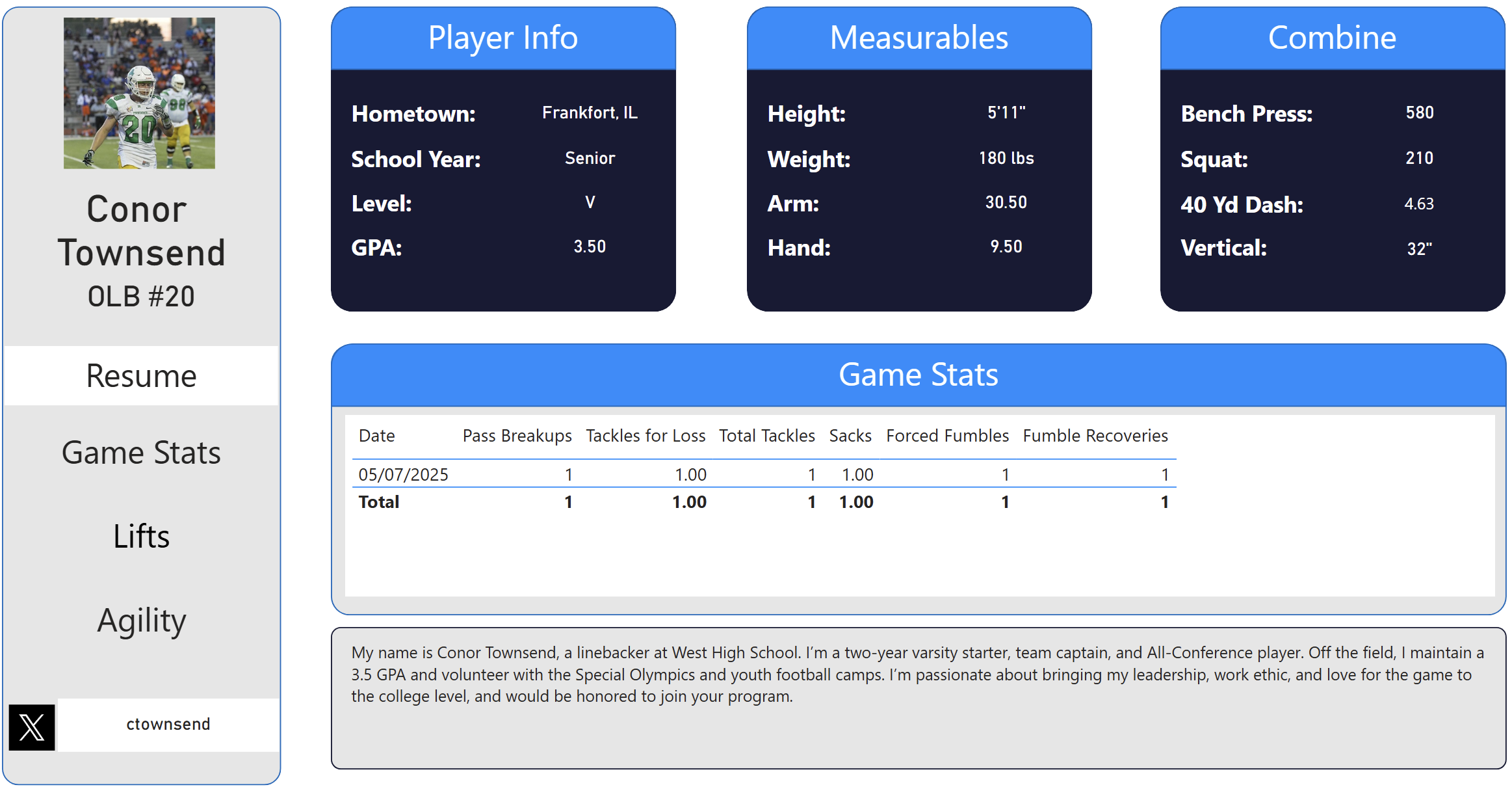 Strive Stats Player Profile